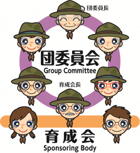 団委員会